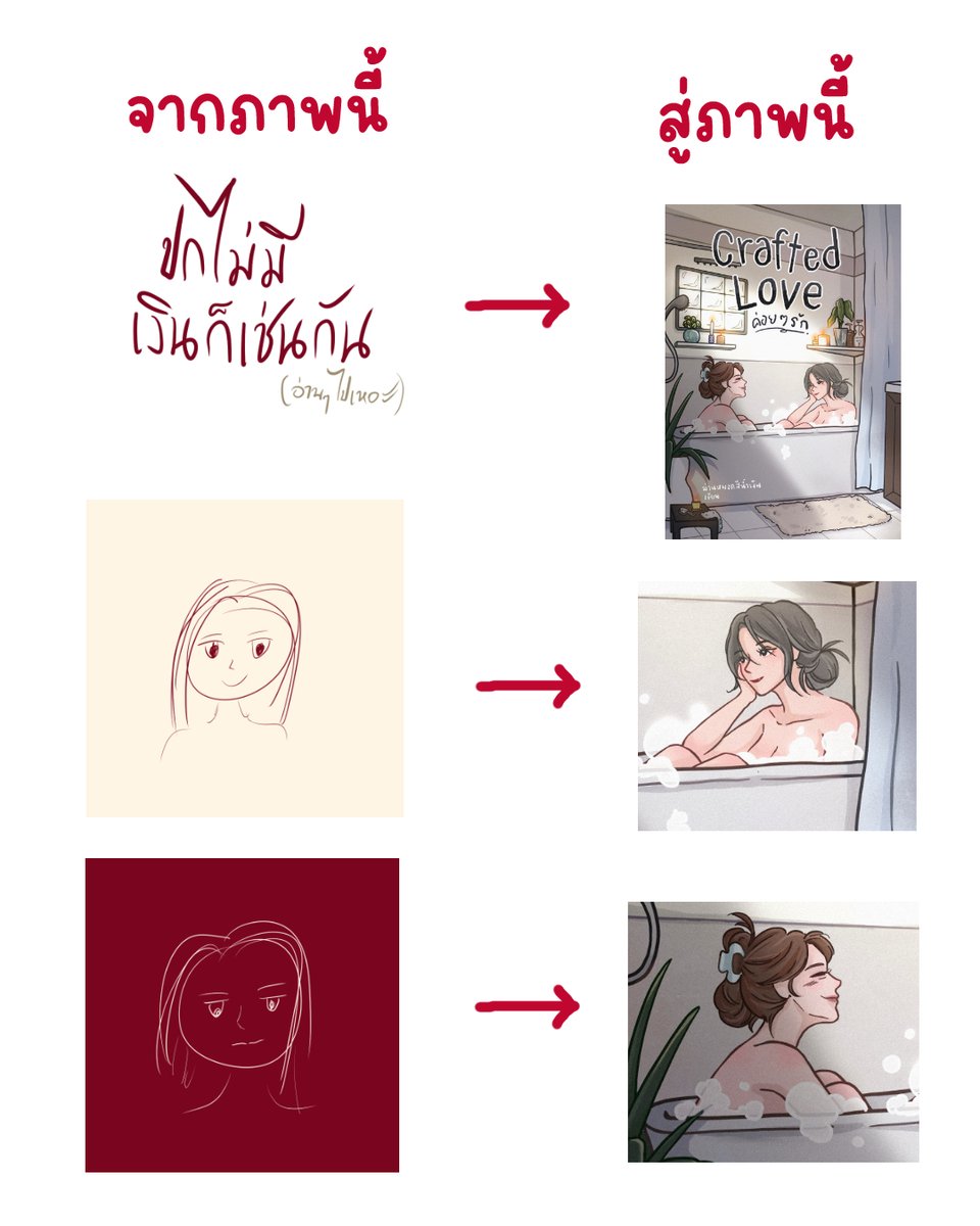 ButterFLY_6898's tweet image. เพิ่งรู้สึกว่าตัวเองนี่ก็กล้าดีเนอะ😂 เปิดนิยายโดยไม่มีปกงี้
#readAwrite #meb
ใครยังไม่ซื้อจิ้มได้เลยจ้า : shorturl.at/90sQS