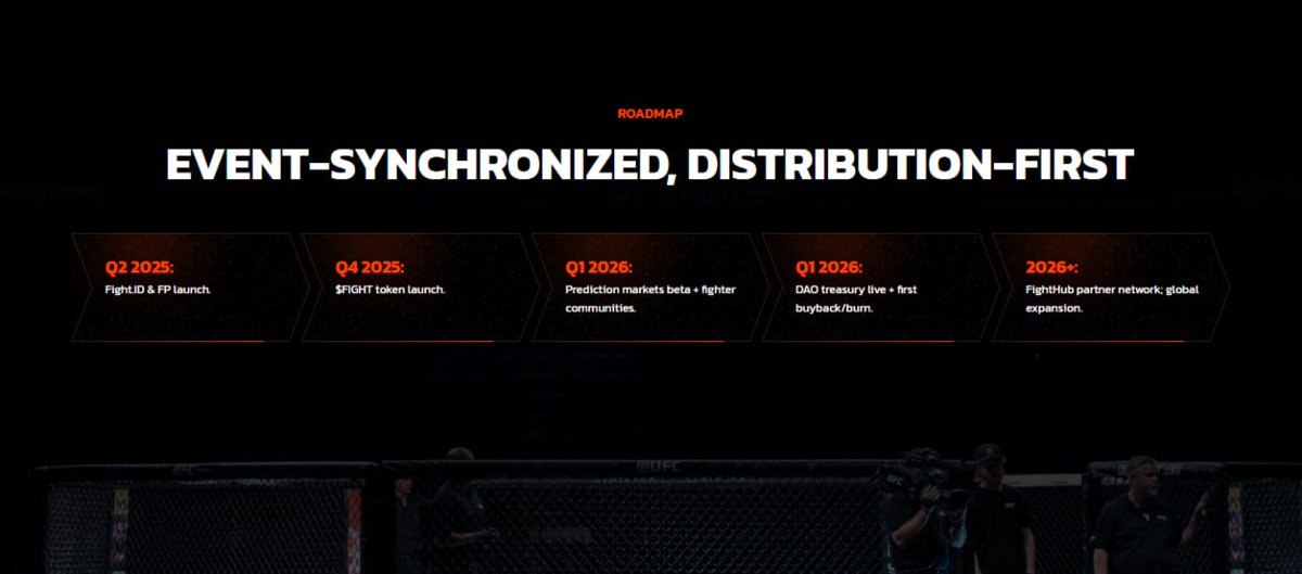 &lt;파이트 아이디의 로드맵&gt; <a href="/xeetdotai/">xeet</a> 
의외로(?) 심플 하게 꾸며진 로드맵입니다.

*2025년 2분기
<a href="/JoinFightID/">Fight.ID</a> &amp; Fight Point 런칭

*2025년 4분기
$FIGHT 토큰 발행

*2026년 1분기
예측 시장 베타 + 파이터 커뮤니티

*2026년 1분기
DAO 활성화 + 첫 번째 매수/소각

*2026년 이후 
FightHub