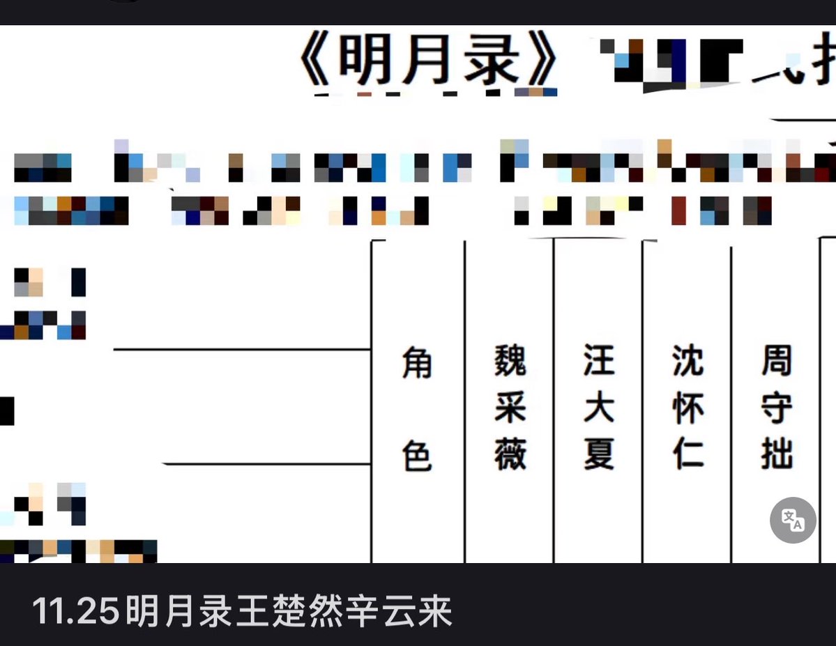 kawangkoz's tweet image. ติงอูลูกแม่ ส่งใบลาหยุด 2 วันฮะ 

@patrick_pppat #แพทริค
#AMingDynastyAdventure
#ติงอู #明月录 #丁巫