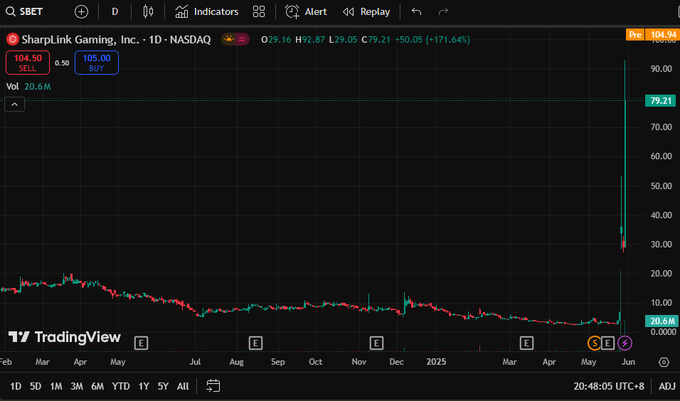 AmeenBenazir's tweet image. 🥀🤽😉🧯
This blogger, @ramacaf457k77, is amazing! Following his recommendations, my funds have been steadily increasing. Thank you!
Gold IVP
 #DowJones   🎐  $NVDA #FundamentalAnalysis   ⏮  $AMD #OptionsTrading   🤺  $NBIS #MutualFund   📷  $CRWV