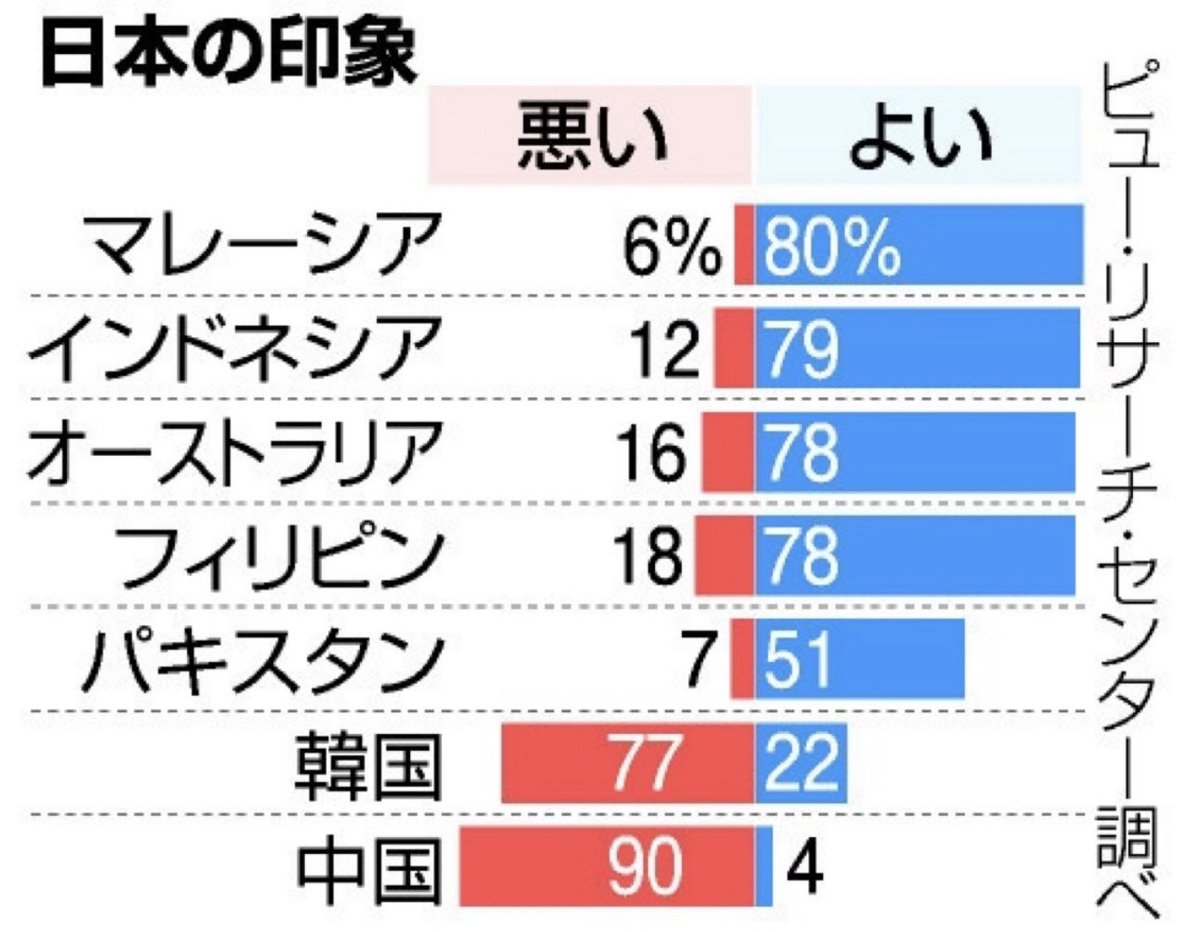 Kshi_nippon's tweet image. じゃあ来んなと思う人✋