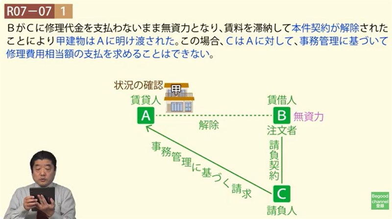 🈴過去問徹底❗宅建試験合格情報（ビーグッド教育企画） (@bg_takken