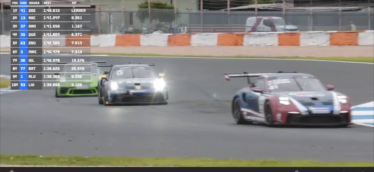 h_zoest3's tweet photo. Great race @ circuito Estoril https://t.co/WFN1j0qy3n