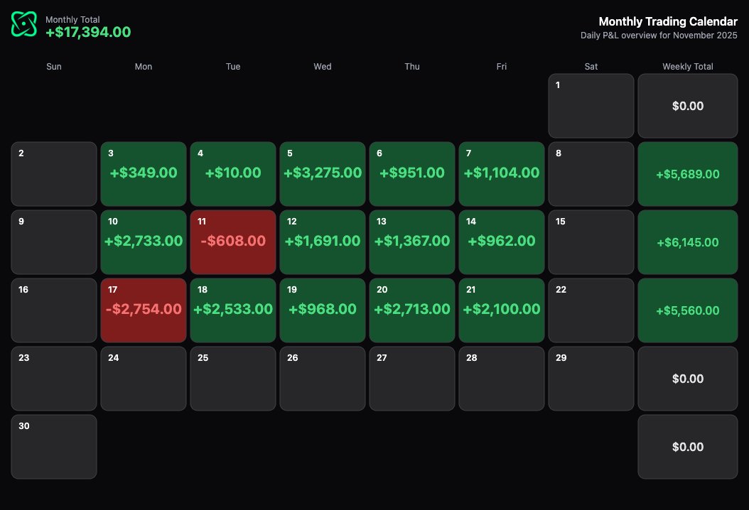 DarkAlphaTrades's tweet image. Crushing the PnL this November.  95% of trades automatically and instantly copied on @Alertsify 

Link in bio.