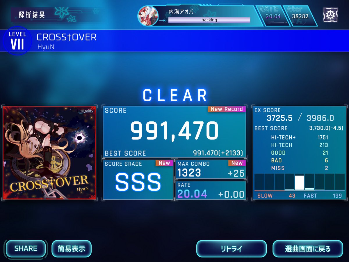 otyakai777's tweet image. CROSS†OVER[Bdr] - 991470(+2133)
#lim_game #Liminality
鳥