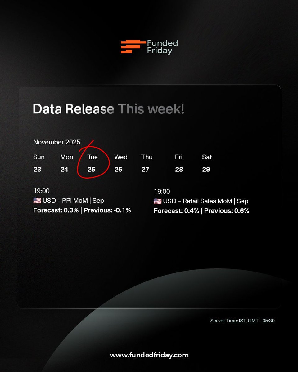 Fundedfriday's tweet image. Week 47 – Economic Calendar is Live!
Trade with confidence using key insights:
✅ Market movers
✅ High-impact events
✅ Volatility zones
✅ Weekly snapshot

🎯 Start strong. Trade smart.
👉 fundedfriday.com

#FundedFriday #EconomicCalendar #Datarelease #propfirm