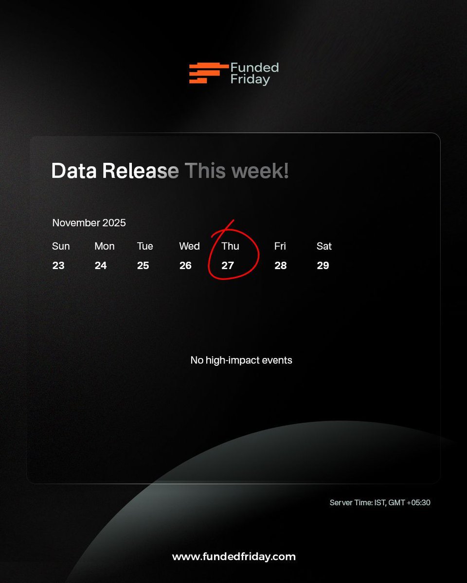 Fundedfriday's tweet image. Week 47 – Economic Calendar is Live!
Trade with confidence using key insights:
✅ Market movers
✅ High-impact events
✅ Volatility zones
✅ Weekly snapshot

🎯 Start strong. Trade smart.
👉 fundedfriday.com

#FundedFriday #EconomicCalendar #Datarelease #propfirm
