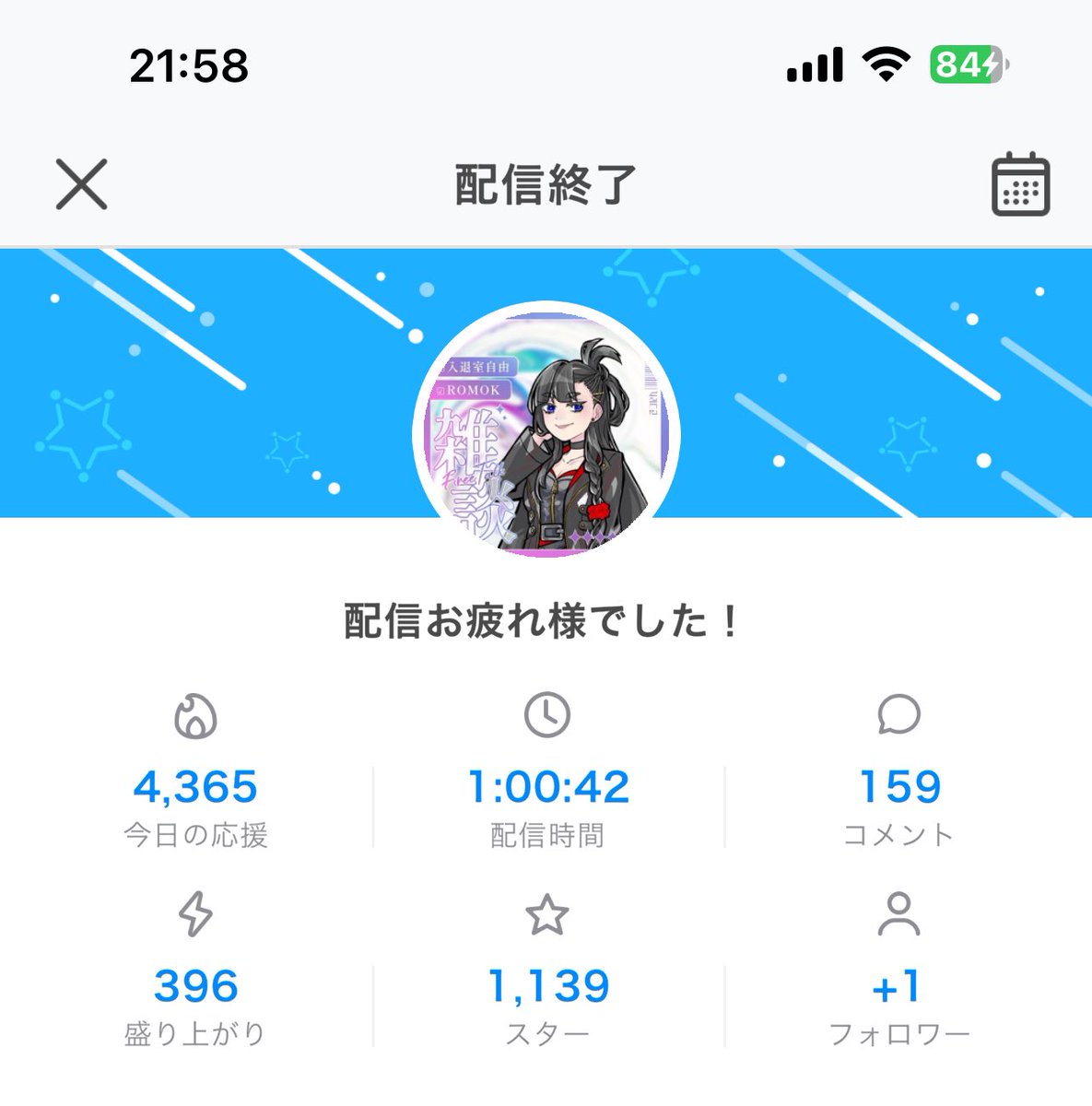 Pineapple__88's tweet image. 夜配信ありがとうございました~

あしたから仕事なんでがんばります~！
そしてですね、今週中から来月初めまで日勤に変わりますので配信時間が変わります！
よろしくです😇

#配信しろnote 
#早く退勤しろnote