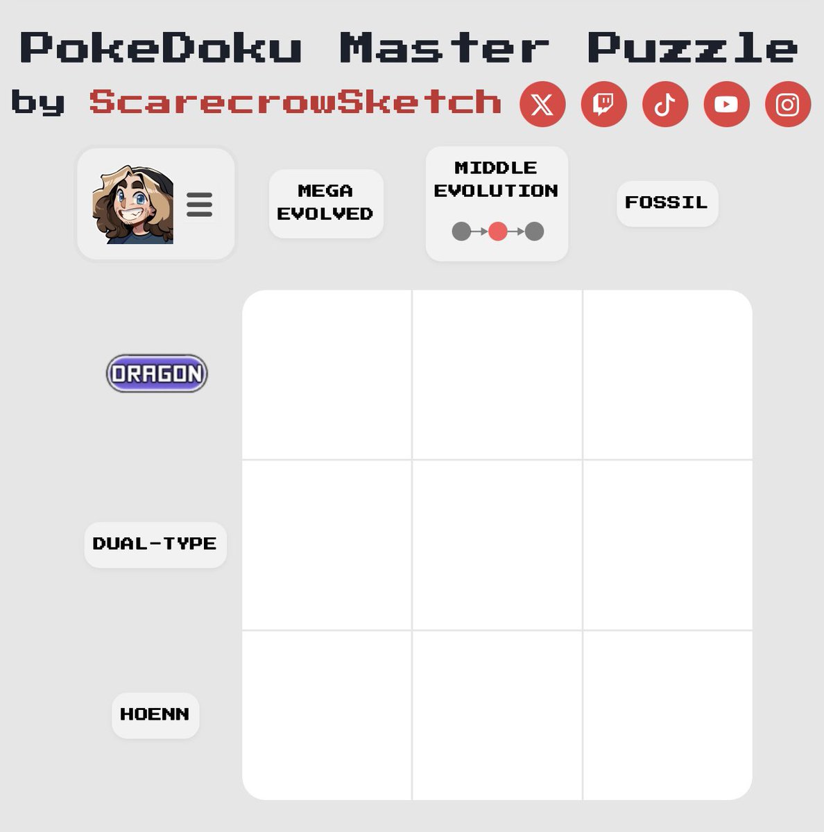 ポケトーク PREORDER] 1/40 Zukan Figure [ZX] - Gholdengo - POKÉ GALERIE