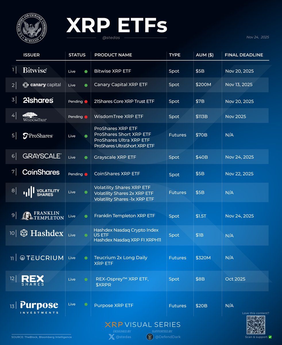 tradinghorse (@tradinghorse2) / Posts / X