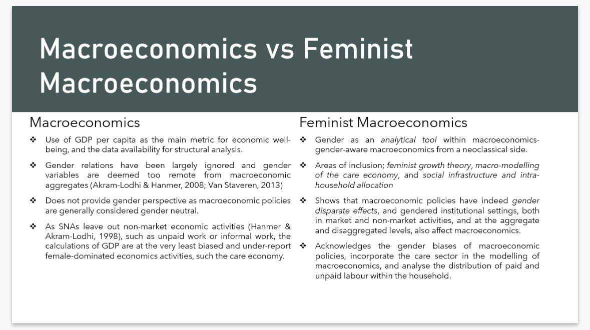 FemnetProg's tweet image. African Feminisms centre care, community wellbeing, and collective liberation  a sharp contrast to racial capitalism, extractivism, and patriarchal growth models.
Feminist Economics vs. Mainstream Economics:
While mainstream macroeconomics glorifies money, machines, and men,…