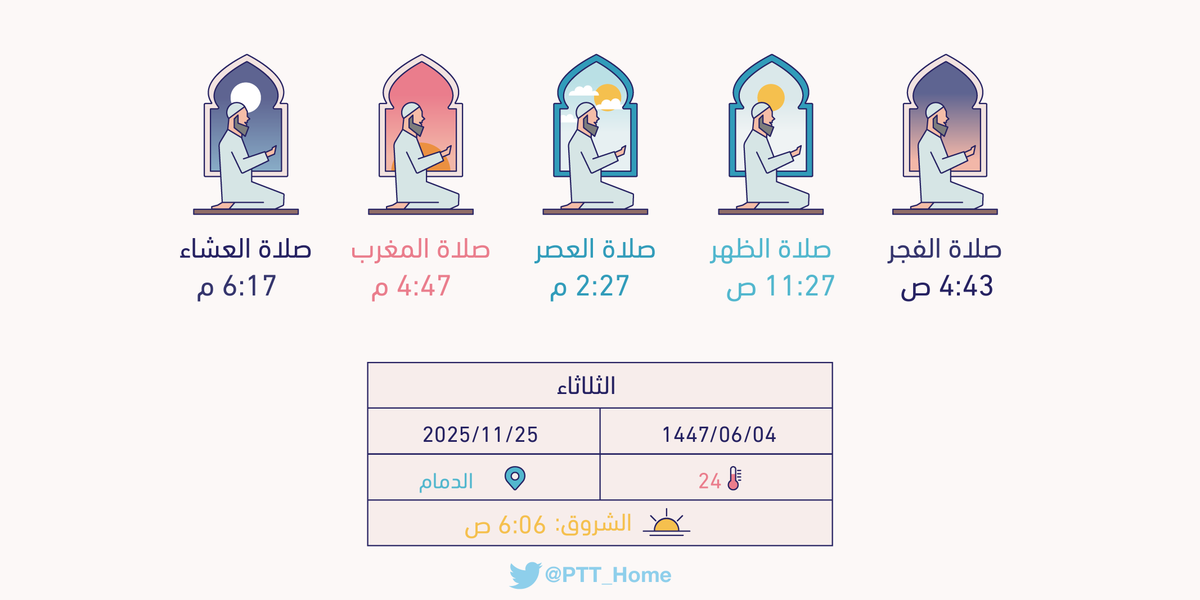 PTT_Dammam's tweet photo. مواقيت الصلاة ليوم غد الثلاثاء بمدينة #الدمام : الفجر(4:43 ص) الظهر(11:27 ص) العصر(2:27 م) المغرب(4:47 م) العشاء(6:17 م) https://t.co/ScxXyGh8Ue