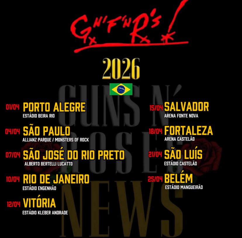 gnrnewsbrasil's tweet image. Guns N’ Roses no Brasil em 2026