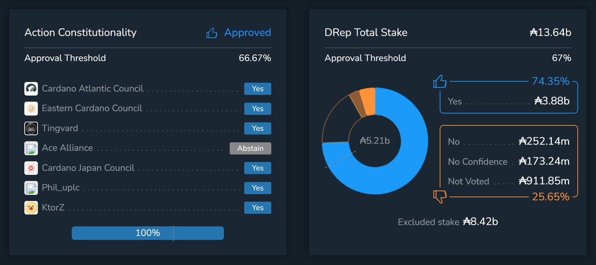 Goofycrisp tweet media