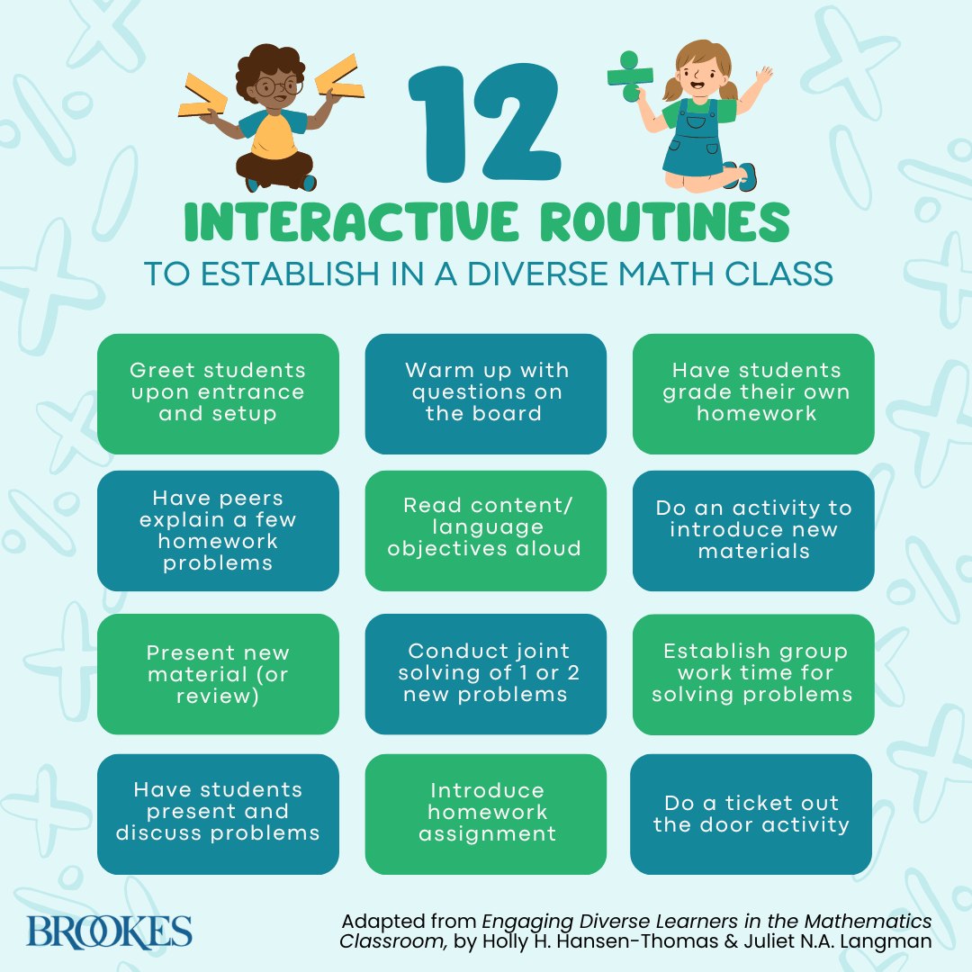 BrookesPubCo's tweet image. Interactive routines help support all learners! Here are 12 routines that help support learning in #Math class. (Adapted from the new book Engaging Diverse Learners in the Mathematics Classroom: ecs.page.link/3HCiq) #MathTeacher #MathInstruction #MathClass #InclusiveEducation