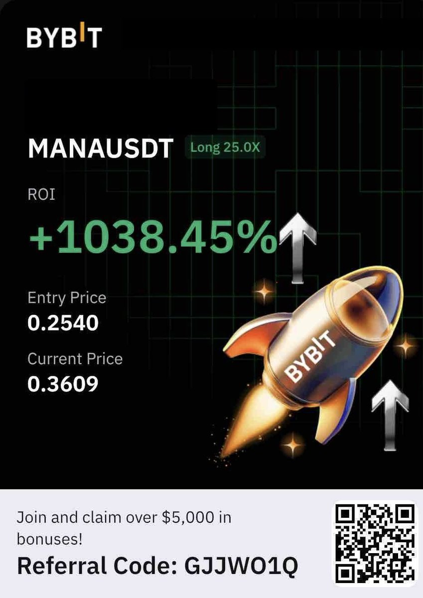 ArchiSuite's tweet image. The Countdown Begins -6 days left❗️❗️❗️

We are creating an elite community to profit cycle after cycle.

One that non emotionally executes and compounds time and time again.

Remove the stress with a proper trading methodology.

Come and execute trades like the one below with us…