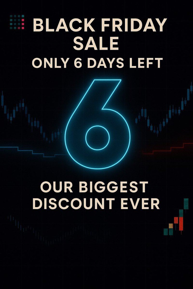 ArchiSuite's tweet image. The Countdown Begins -6 days left❗️❗️❗️

We are creating an elite community to profit cycle after cycle.

One that non emotionally executes and compounds time and time again.

Remove the stress with a proper trading methodology.

Come and execute trades like the one below with us…