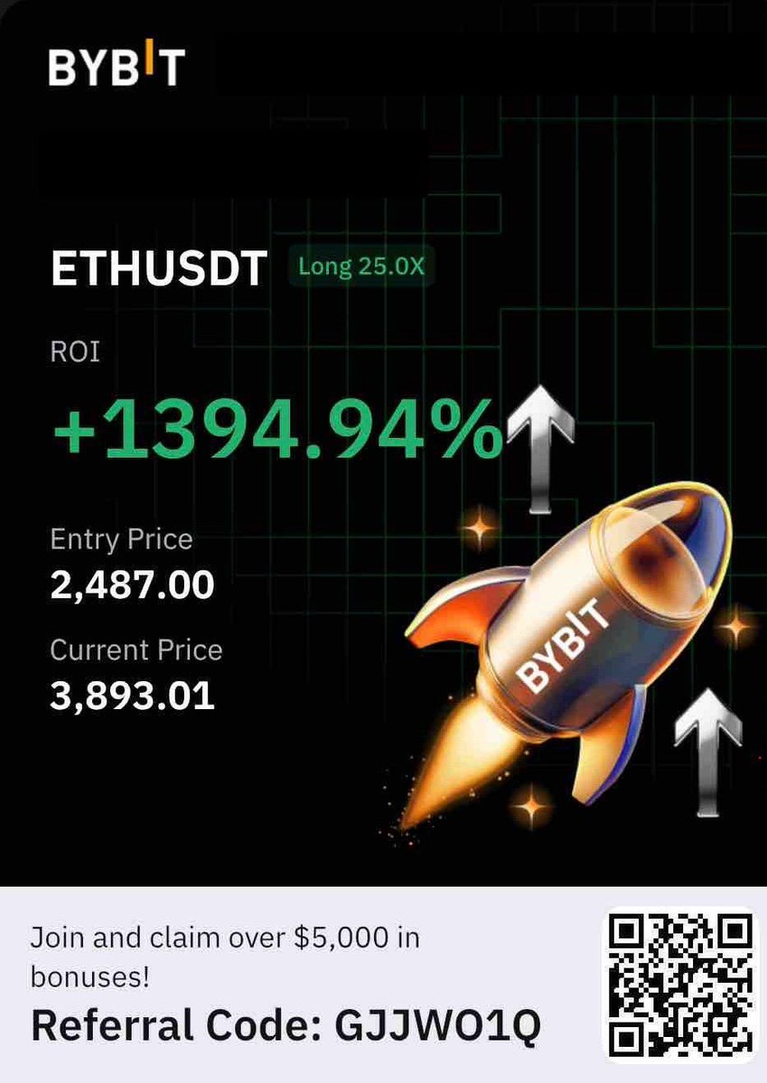 ArchiSuite's tweet image. The Countdown Begins -6 days left❗️❗️❗️

We are creating an elite community to profit cycle after cycle.

One that non emotionally executes and compounds time and time again.

Remove the stress with a proper trading methodology.

Come and execute trades like the one below with us…