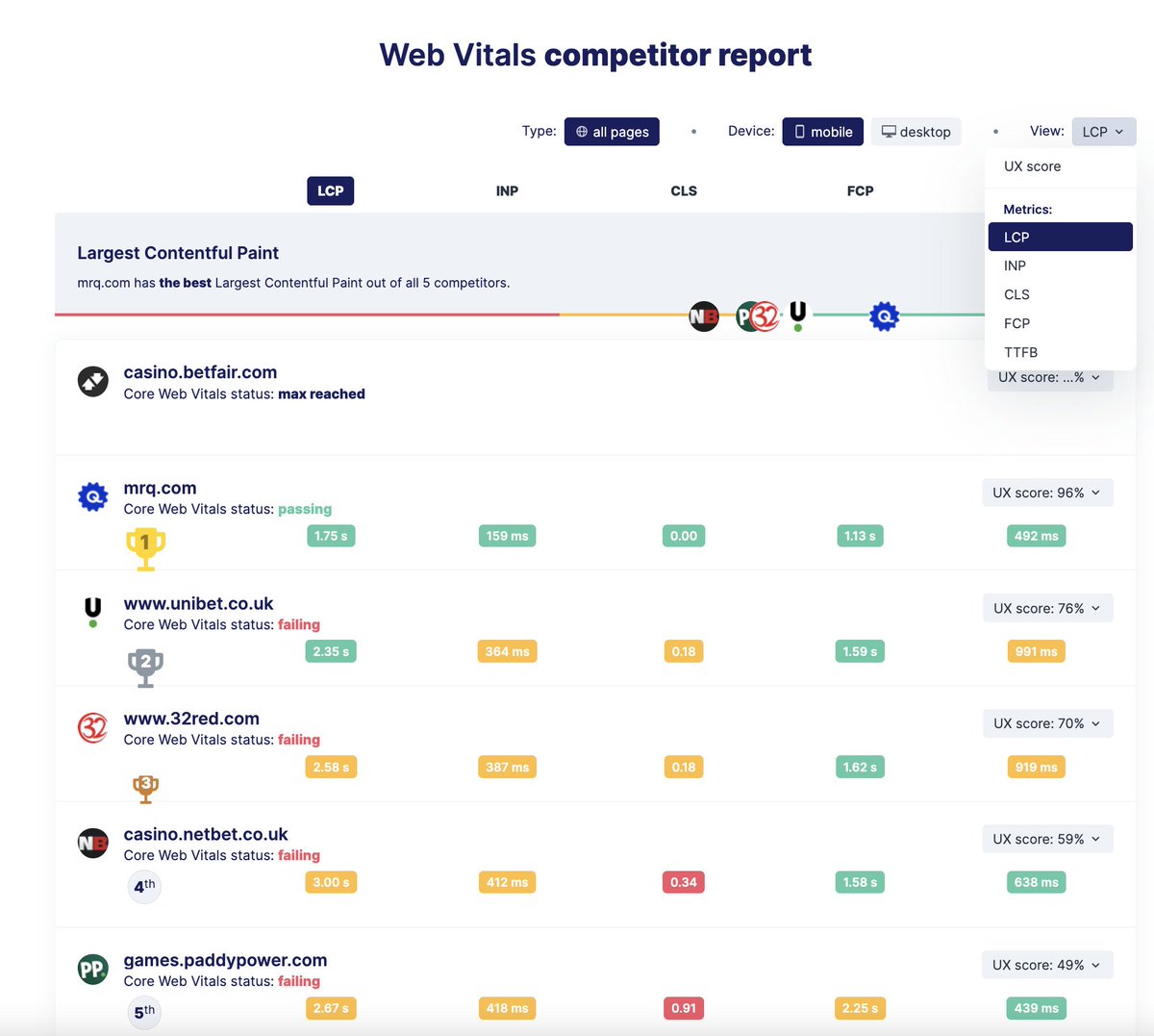 IrishWonder's tweet image. Just came across a tool that compares different site speed metrics of up to 5 sites at a time, thought I&apos;d share it: rumvision.com/tools/core-web…