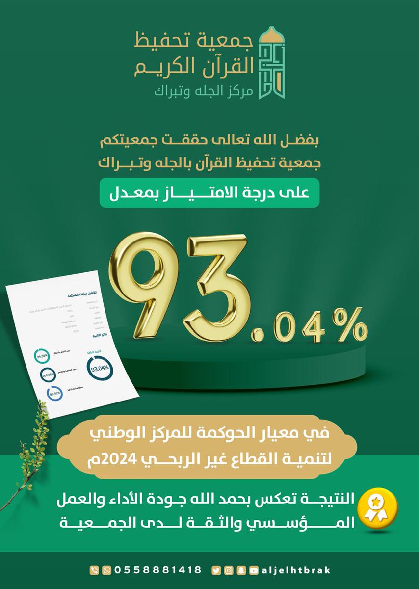 جمعية تحفيظ القرآن بالجله وتبراك (@aljelhtbrak) on Twitter photo 