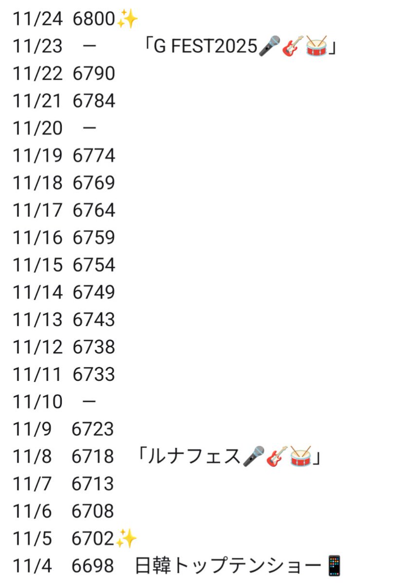 ★はぁ★確認ページ うさぱお (@LM2dpxb6PCQTEwo) on X