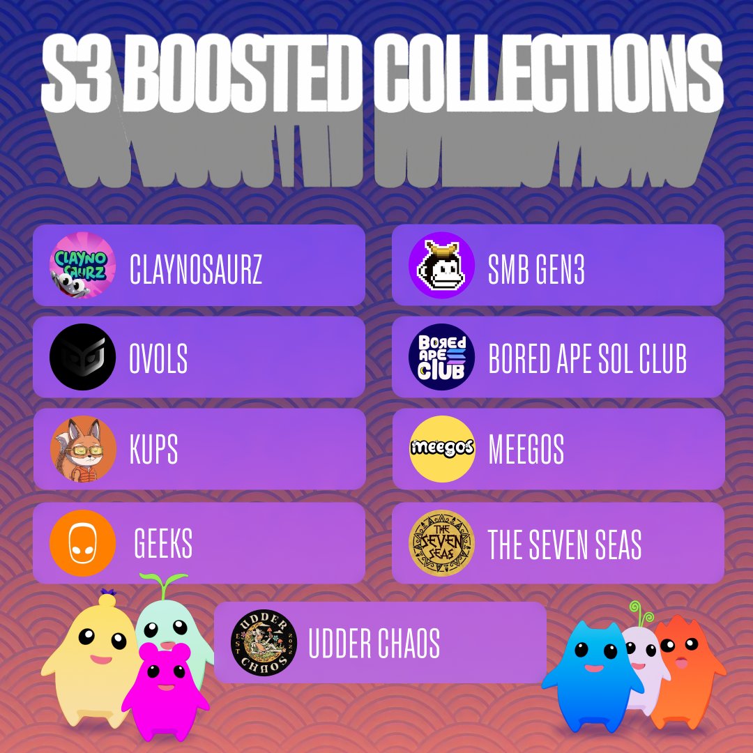 Season 3 Boost Campaign now live 🪄

Trade and hold NFTs from 9 partner projects and get a 3x rewards boost. 7 days trading + 7 days holding = big $ME rewards.

Hit the marketplace, rack up points, and fight for your slice of the 150K $ME pool!