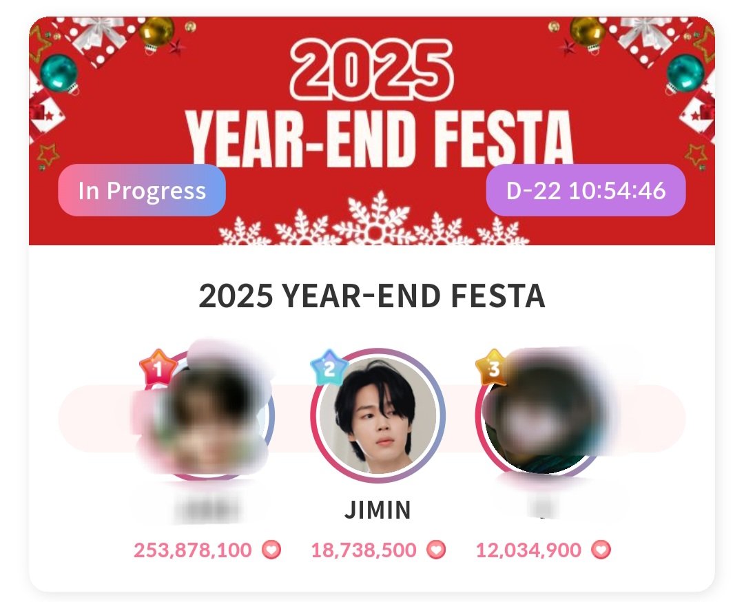 voteforpjm2's tweet image. 🗳 GIFTIFAN D_22
🔰2025 Year-End Festa
📌giftifan.page.link/gcrL

Are you collecting? Don&apos;t be discouraged by the current gap from the leading contender. Please note that our team is holding the votes to use on the last day of the voting, so just stay focused on collecting Pink…