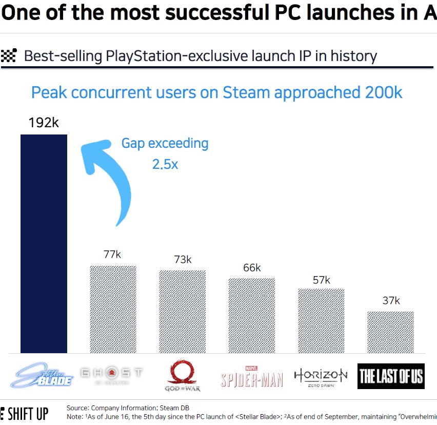 Pirat_Nation 🔴 (@Pirat_Nation) on X