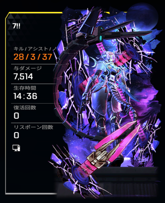 Nxnxthy_0's tweet image. これ最後勝ったのえぐすぎるし
オルターでめっちゃ暴れた
#APEX
