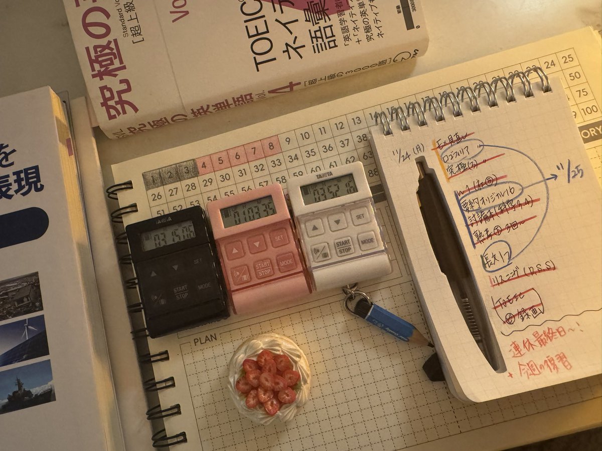 ゴリラ🦍English TOEIC940 (@eigootousan) / Posts / X