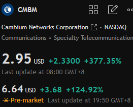 VikramChahar9's tweet image. 🍜🦥🟠🚀♥
Following @aprilrwrites&apos;s rhythm and precise trading, I netted $55,000 in 48 hours!
CreditScore 401k 
#Fintech🥛 $META #Insurance🦞 $JNJ #ZeroBasedBudgeting🎌 $ABT #ARAutomation🏊 $PFE
