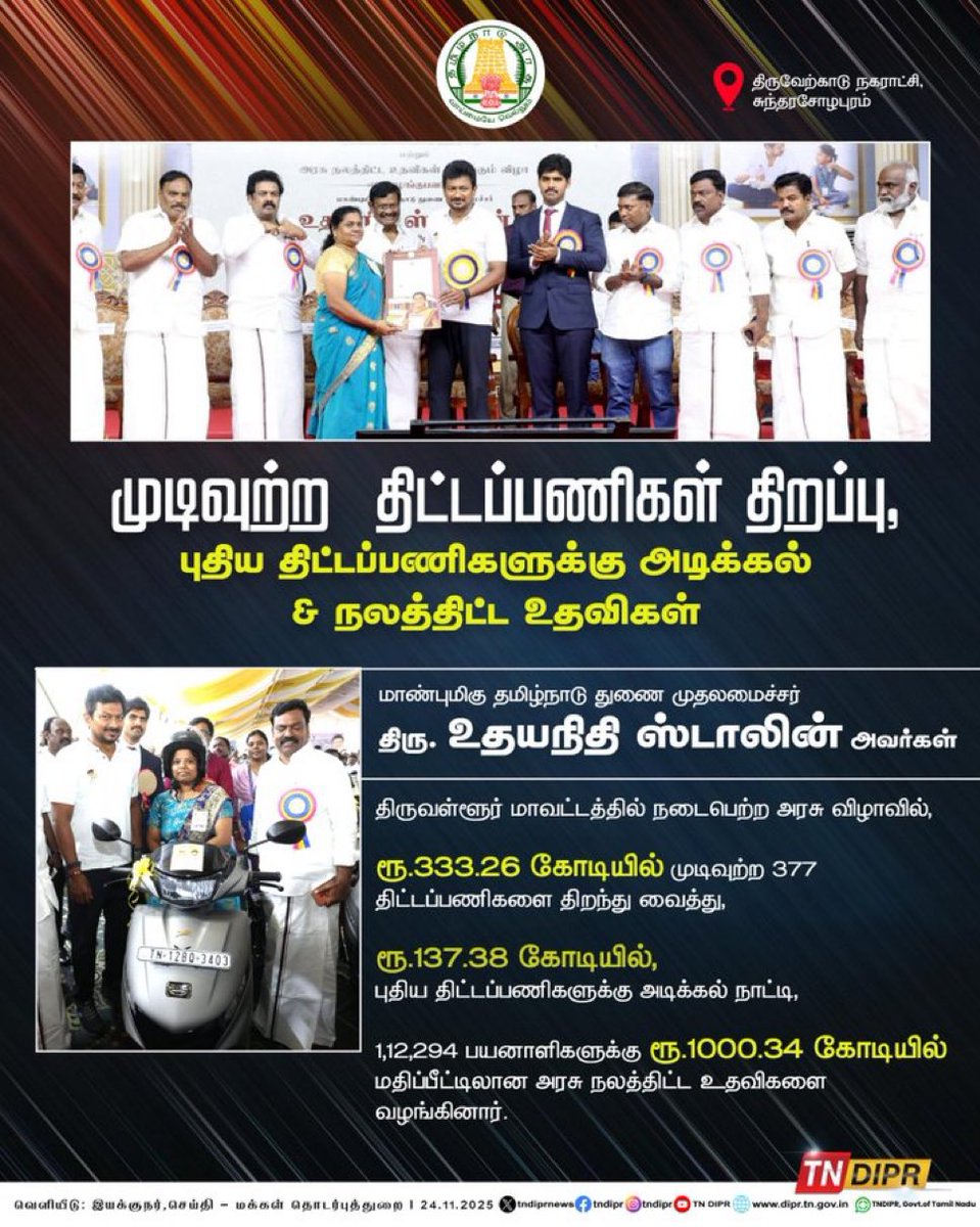 pro_thiruvallur's tweet image. முடிவுற்ற திட்டப் பணிகள் திறப்பு, புதிய திட்டப் பணிகளுக்கு அடிக்கல் &amp;amp; நலத்திட்ட உதவிகள்.