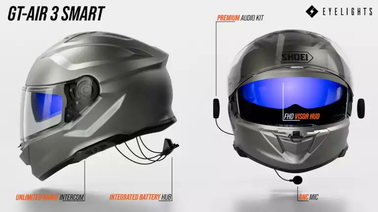 Analytics_699's tweet image. 💥The GT-Air 3 Smart becomes the world’s first to feature fully integrated augmented reality ▶️
#AI #AugmentedReality #AR
newatlas.com/motorcycles/sh…