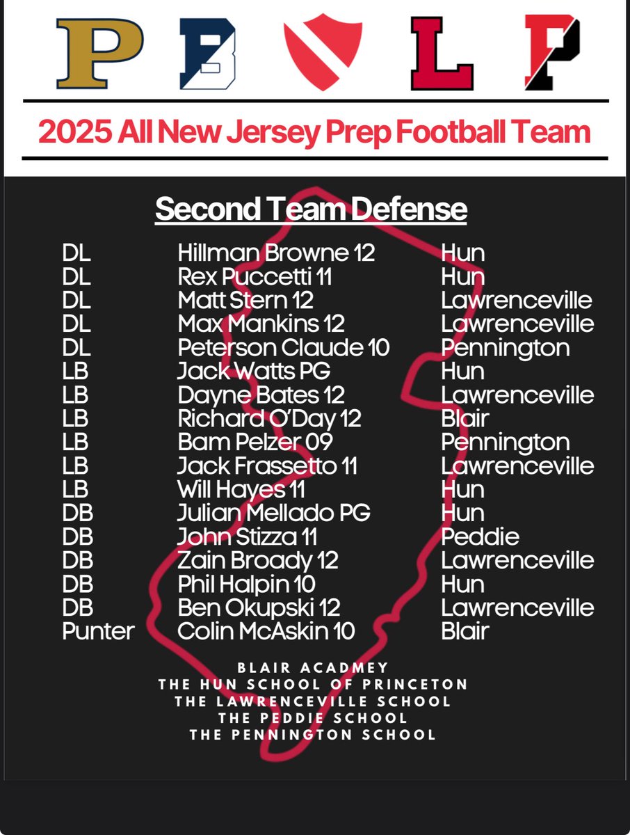 Rex Puccetti tweet media