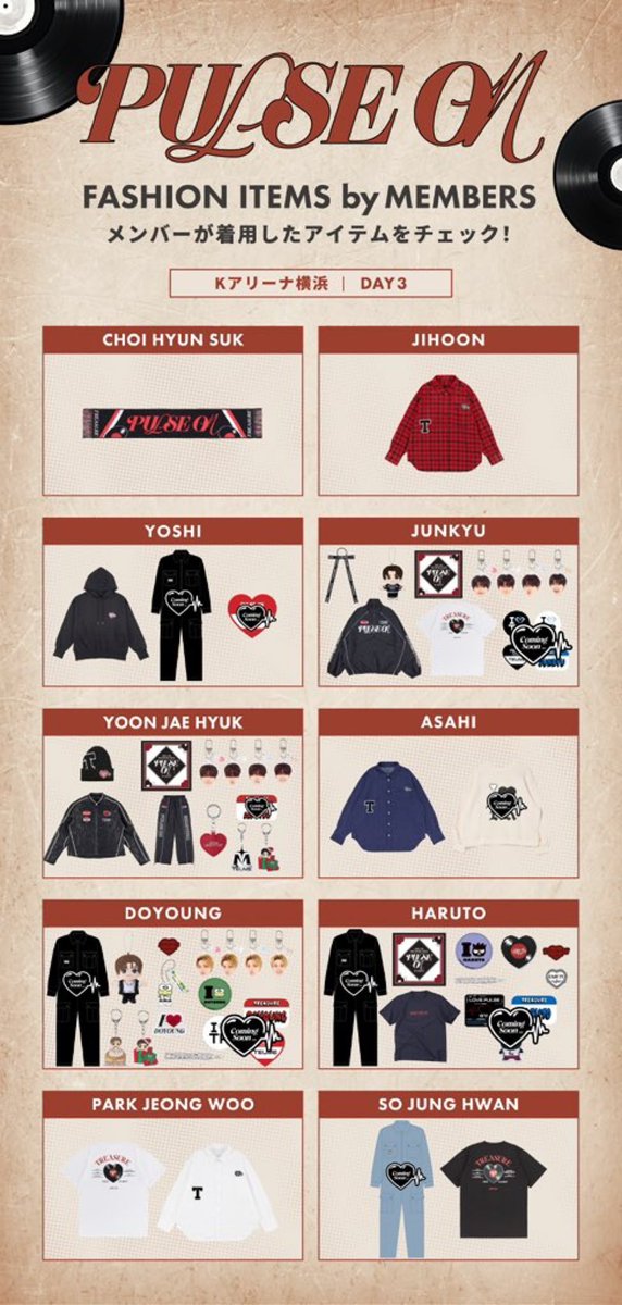 ドヨンのアイテムの多さとヒョンソクの少なさウケる