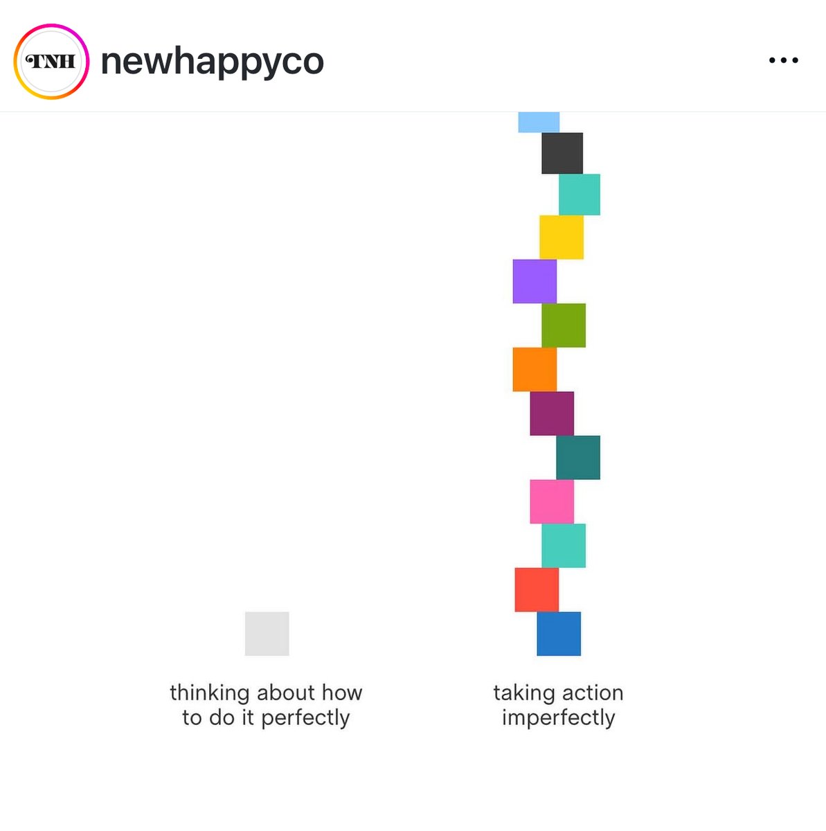 iamnoadaniel's tweet image. Waiting for perfection keeps people stuck. Imperfect action breaks inertia and builds momentum. Acting, even messily, gives Ss and Ts real information to improve. Each imperfect step shows you that you can handle feedback, adjust, and keep going. #CelebrateMonday @newhappyco