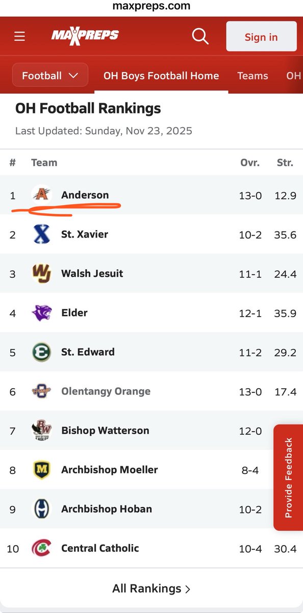 arjcmiller's tweet image. @AndersonCincy is home to the TOP RANKED team in Ohio!! 

A HUGE game this Friday at Historic Crew Stadium!

Tickets at ohsaa.org/tickets (go on sale Monday at 12PM). 

On behalf of @Boosters_AHS, thank you for the support! See you all on Friday Night!!!