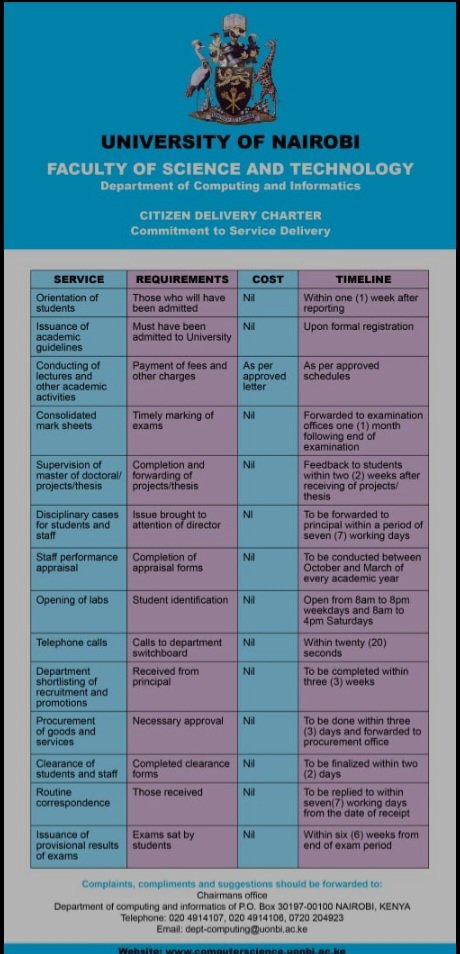 DTannasha86752's tweet image. Faculty of science and technology department of computer science. #computerscience