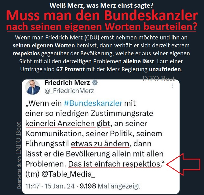 An das will Friedrich M. aus B. lieber nicht erinnert werden.