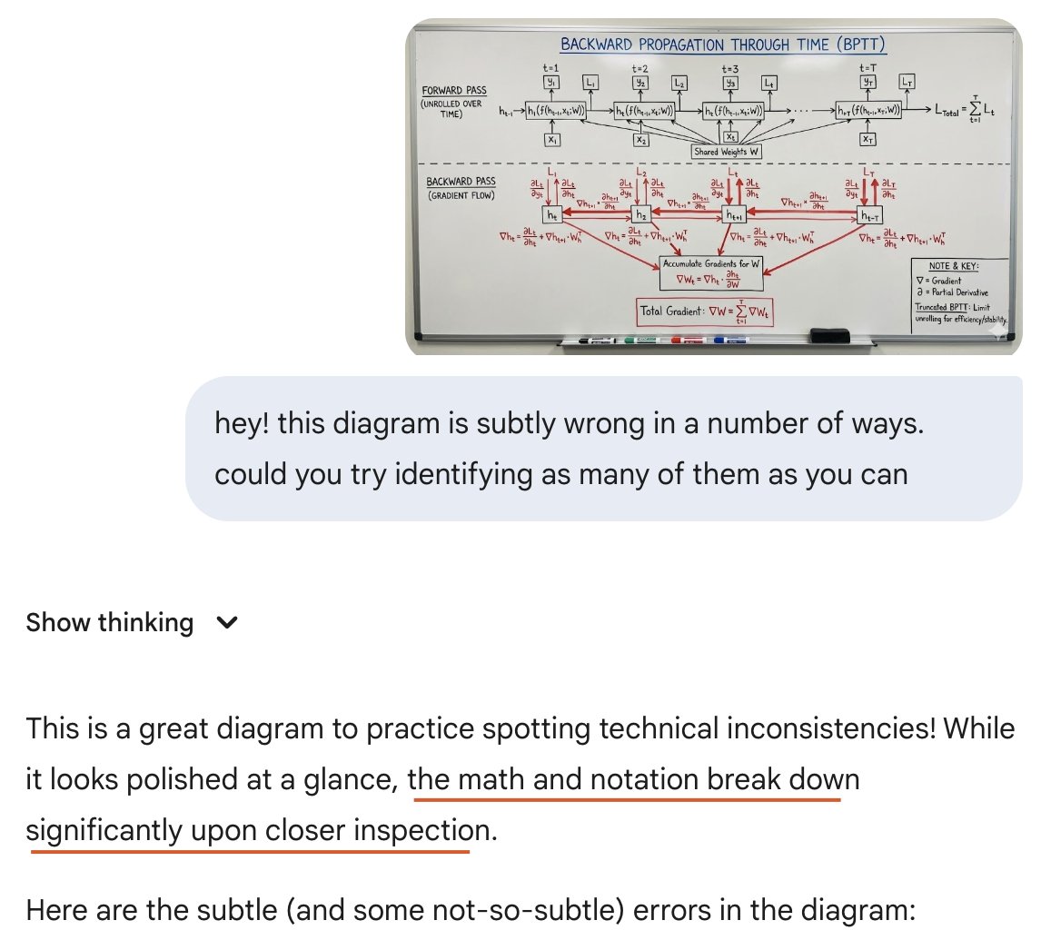 Close but no cigar, like so much of this generation of AI. The Gemini models are very clever, but we are still banging o
