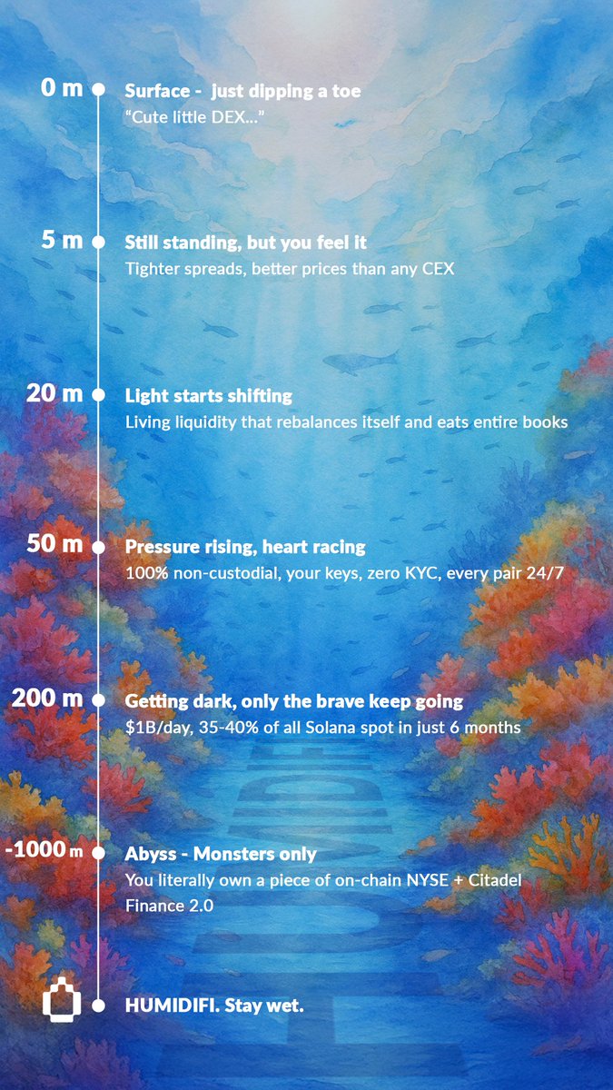 Marcus Bart 🏴‍☠️ tweet media