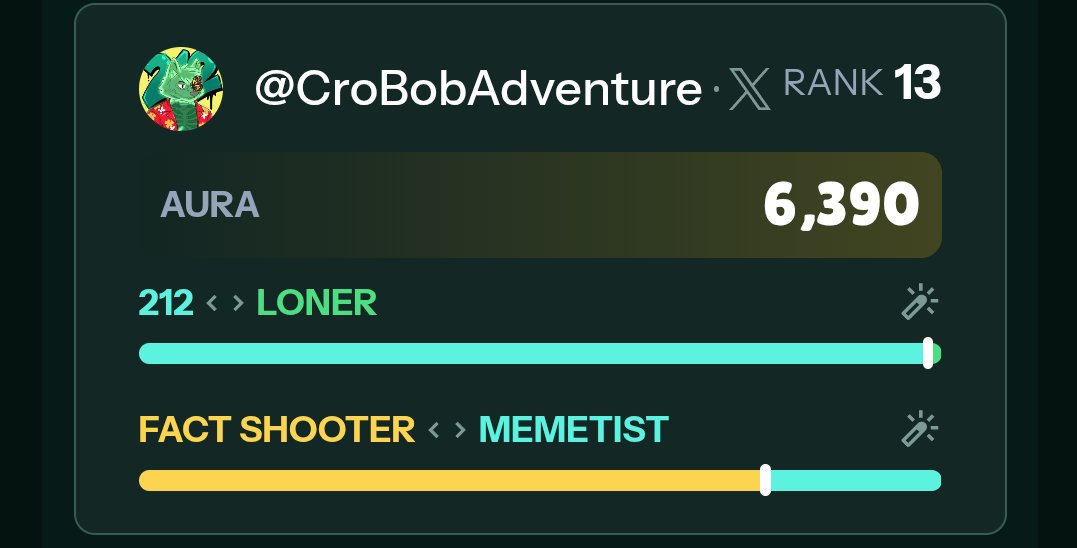 GMoon Crofam! 🌛
Happy MOOOONday! 

Another week of great rewards. Thanks <a href="/wolfswapdotapp/">Wolfswap | Swap & Earn</a> for a great opportunity to give back the important ones. The community! 

Amplify is a great opportunity for engagement and exposure for your project. 

Well done <a href="/axldefi/">Alex🌖⃤</a> the $BOBz Fam