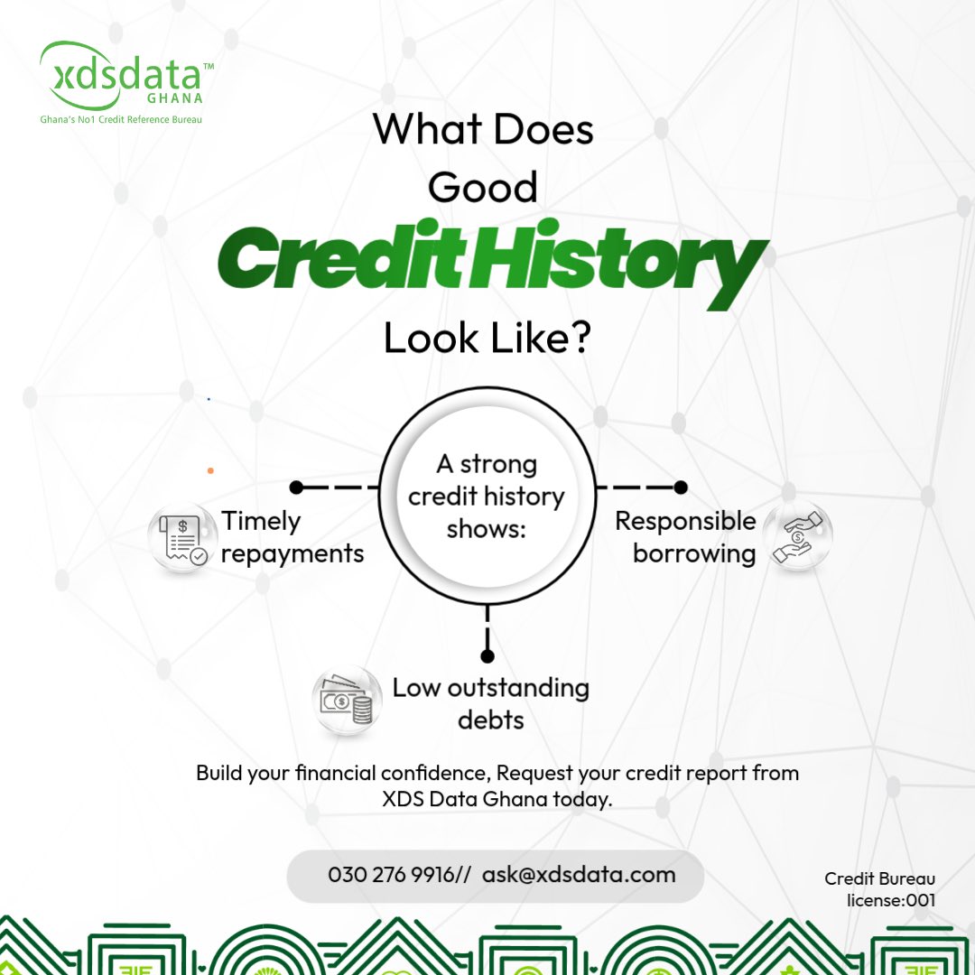 xdsdataGH's tweet image. What Does Good Credit History Look Like?

A strong credit history
shows:
• Timely repayments
• ⁠Responsible borrowing
• ⁠Low outstanding debts

Build your financial confidence, Request your credit report from XDS Data Ghana today.

#FastService
#CreditReport
#XDSDataGhana