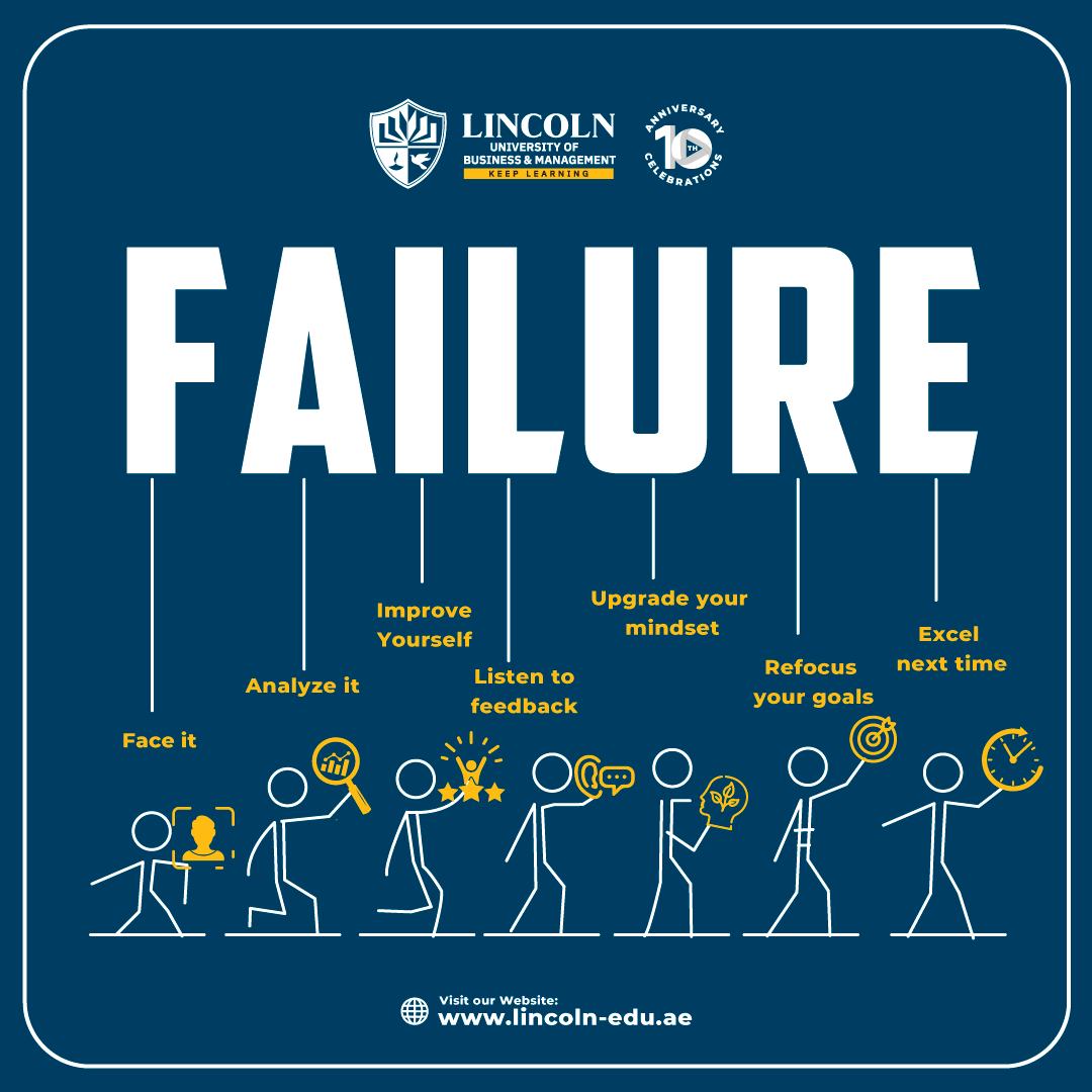 lubmmiddleeast's tweet image. Failure isn’t the end, it’s the first step toward growth.

🌱 At LUBM, we believe every setback is a setup for a stronger comeback. Learn, realign, and evolve, because true leaders rise through resilience. 💼

#LUBM #Resilience #GrowthMindset #FutureLeaders #LearnAndGrow