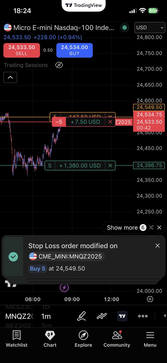 Mick $uN tweet media