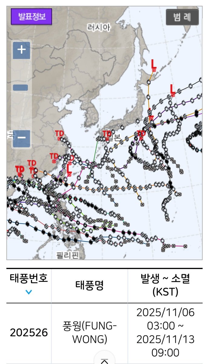gratech48's tweet image. 2025년 26개의 태풍이 모두 한국에 오지 않았다....;;;;;;;