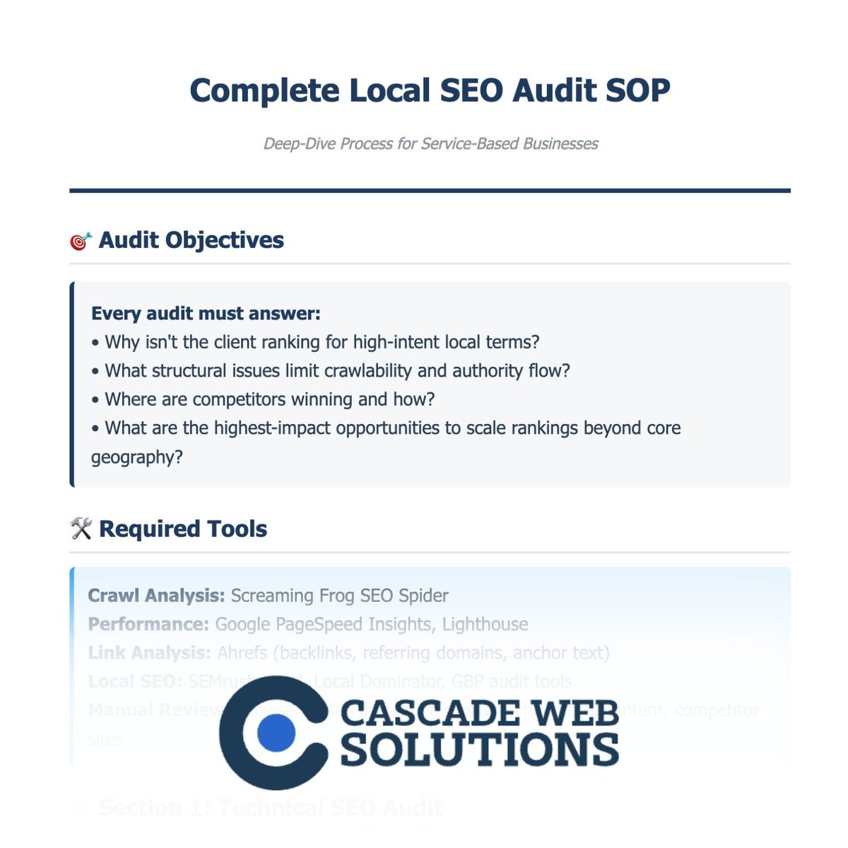 Todd Anderson - AI | SEO tweet media