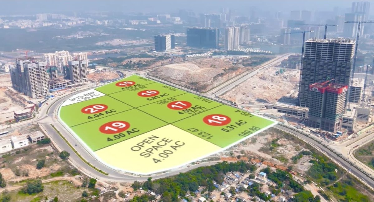 Neopolis auction update :
✅Plot 17 (4.59 acres) went to Vajra Constructions at ₹136.25 Cr * (≈ ₹626.43 Cr total).

✅Plot 18 (5.31 acres) was taken by MSN Realty at ₹137 Cr * (≈ ₹727.47 Cr total).

Total revenue generated: ~₹1,353 Cr.

For context, the 2023 average was