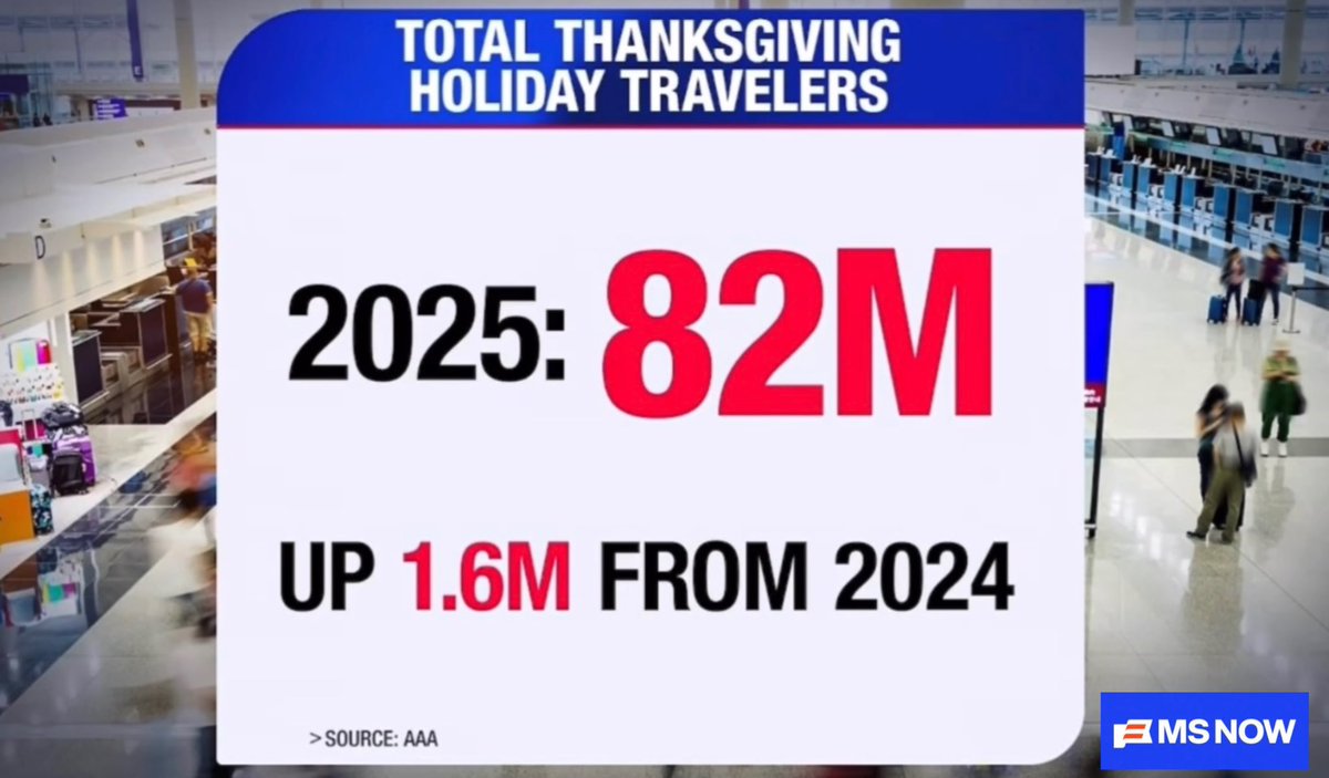 cwebbonline's tweet image. Happy thanksgiving, travelers.
Holy shit!