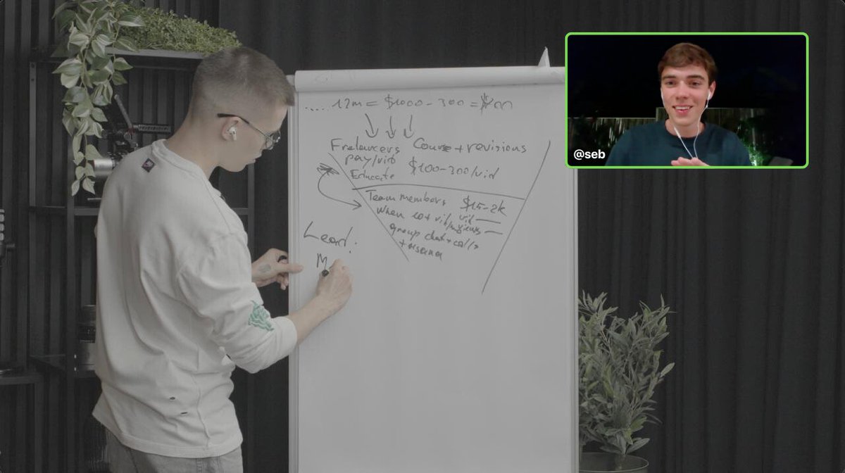 timdanilovhi's tweet image. Real shit:

I hired a videographer,

We recorded the first episode of my new YT show,

He spent 2 weeks editing it,

And then he went numb,

Didn’t reply to texts, calls, nothing.

For DAYS.

And I don’t have any footage.

Thousands of $$ in production,

Plus my time and the time…